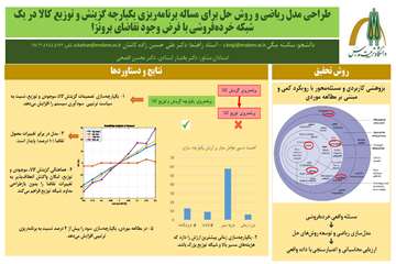 چکیده مصور-بیگی